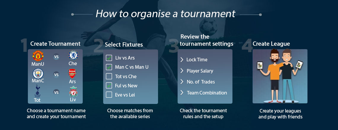 How To Create Custom Tournament